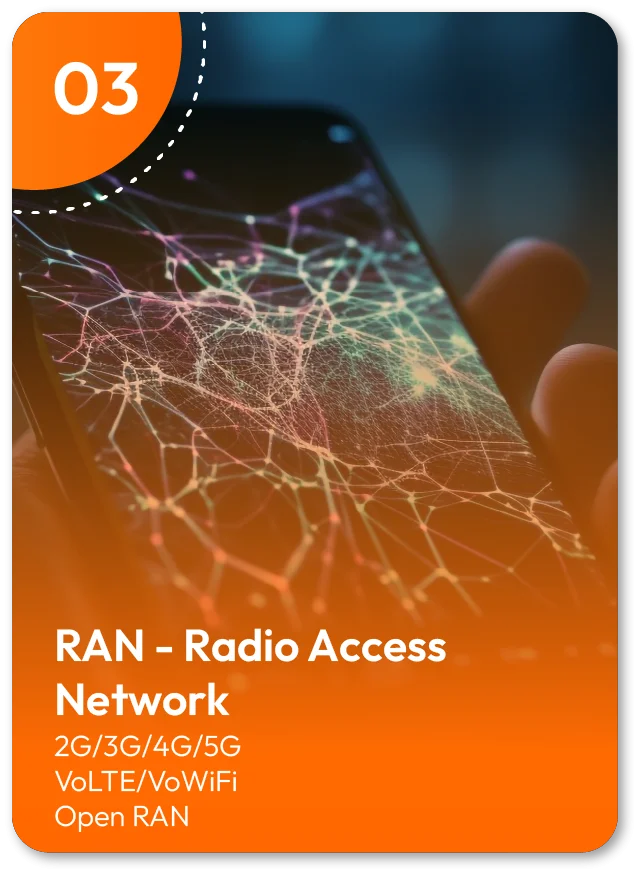 RAN: Radio Access Network