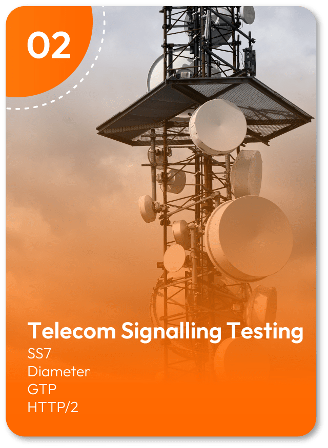 Telecom Signalling Testing