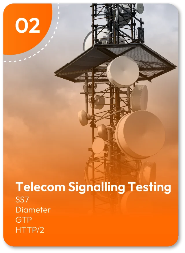 Telecom Signalling Testing
